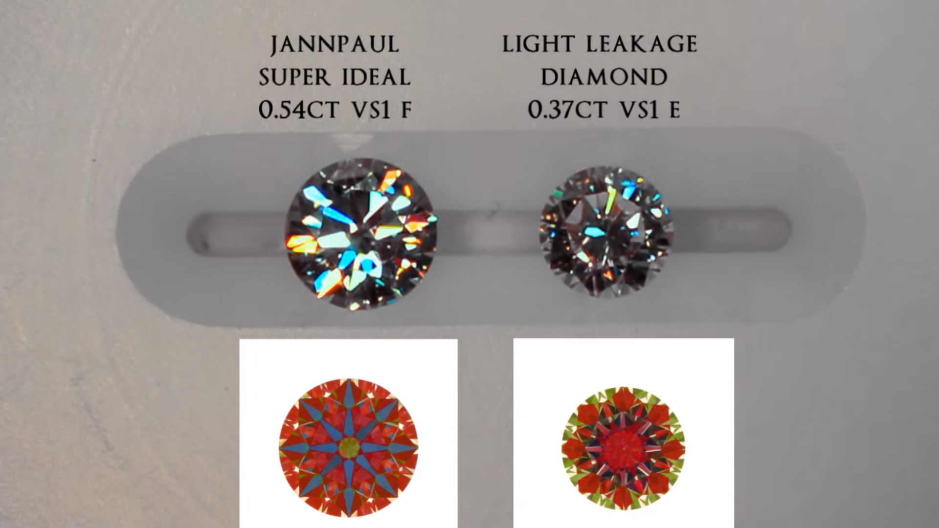 JannPaul Education: Light Leakage in a 0.3carat Diamond 